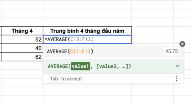 Sử dụng hàm AVERAGE trong Google Sheets